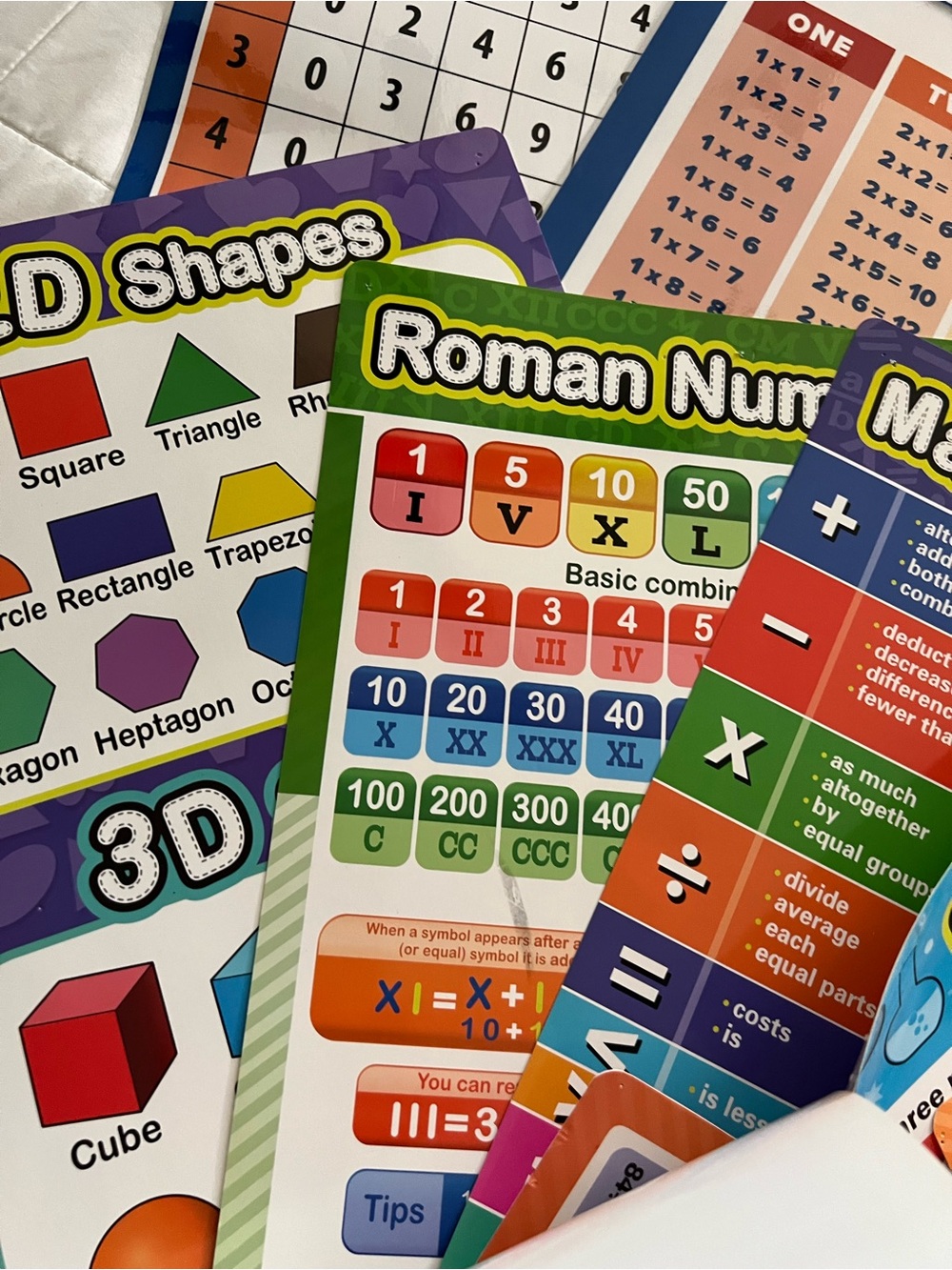 Educational Math Learning Posters and Clock Set - Picture 9 of 12